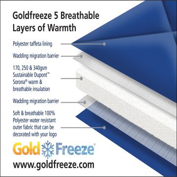 Gold Freeze Hi-Glo 40 Xtreme Freezer Jacket - Image 10